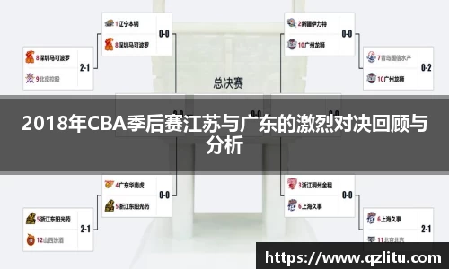 2018年CBA季后赛江苏与广东的激烈对决回顾与分析